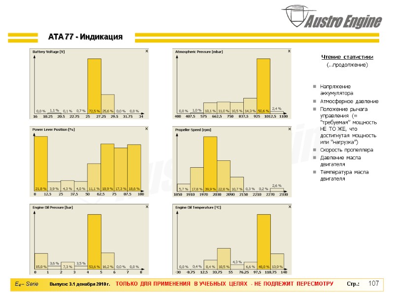 107 Чтение статистики (…продолжение)  Напряжение аккумулятора Атмосферное давление Положение рычага управления (= “требуемая”